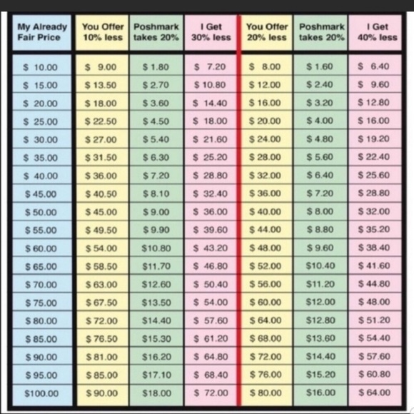 opal CZ evil eye layering necklace gold dainty - Picture 5 of 5